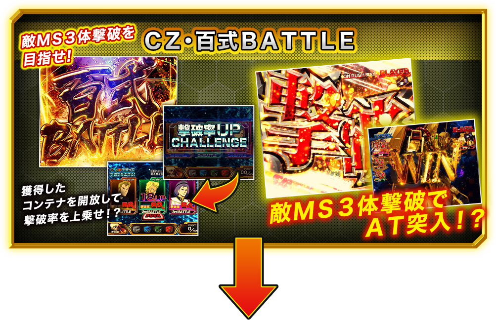 ＣＺ・百式ＢＡＴＴＬＥ