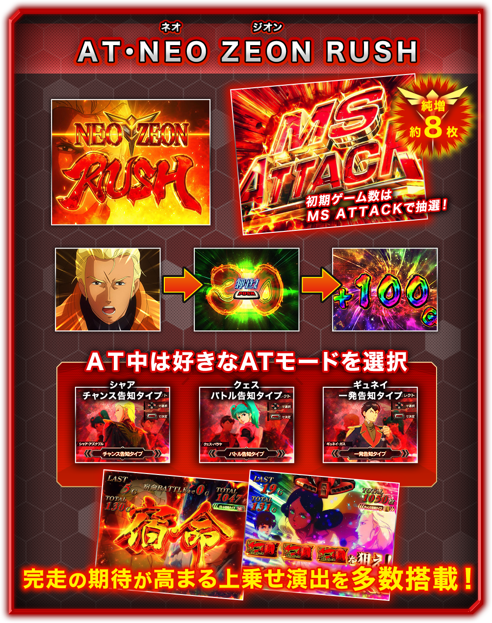 ＡＴ・ＮＥＯ ＺＥＯＮ ＲＵＳＨ